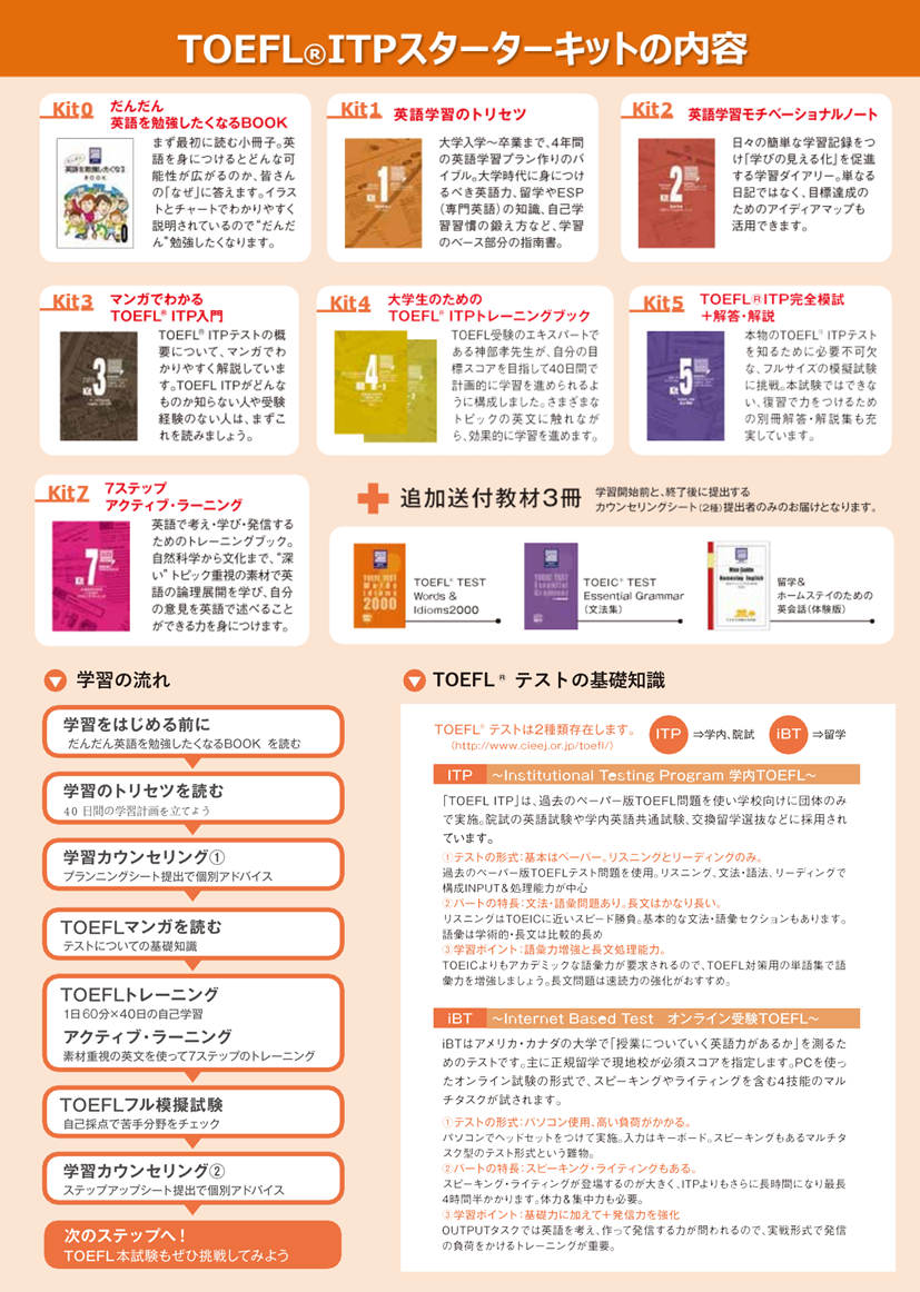 TOEFL-ITP試験対策の英語教材｜横浜市立大学生活協同組合受験生